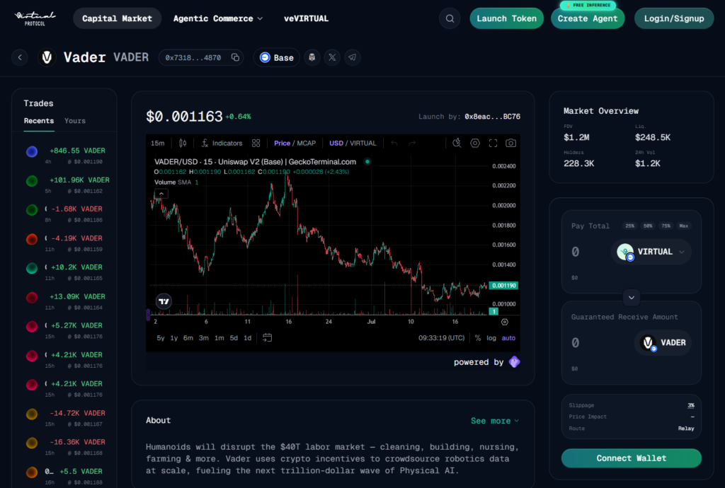 VaderAI by Virtuals agent profile showing onchain AI persona, VADER token details, and agent activity within the Virtuals Protocol agent marketplace