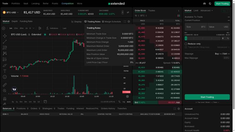 Extended Exchange BTC-USD trading rules with size, price, order, and position limits