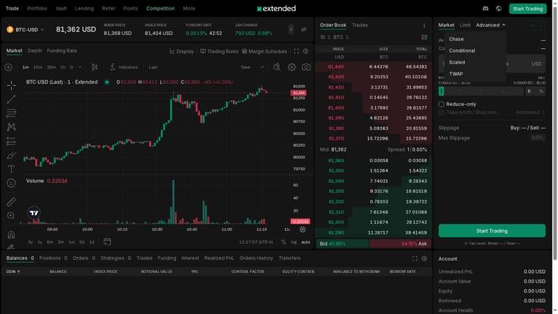 Extended Exchange Advanced order menu showing Chase, Conditional, Scaled, and TWAP